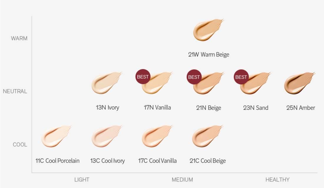 Sulwhasoo Perfecting Foundation 35ml -No.13N Ivory