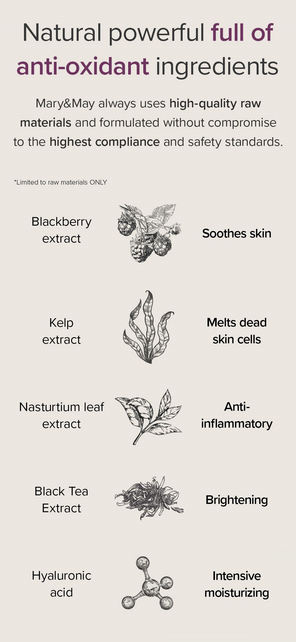 Mary&May Blackberry Complex Glow Wash off Pack 125g