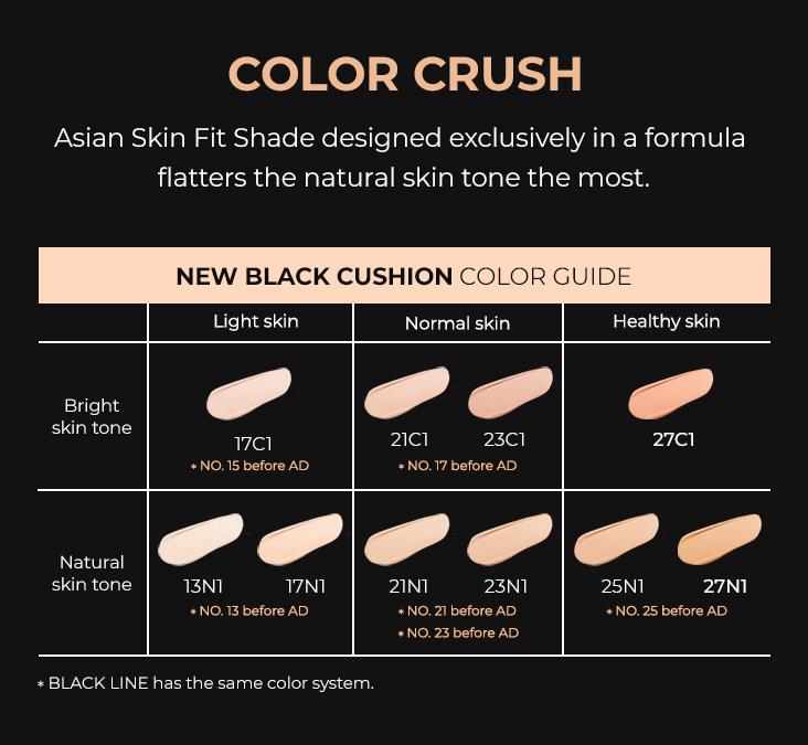 HERA BLACK CUSHION SPF 34 / PA++ - No. 21N1 VANILLA 15g x 2ea