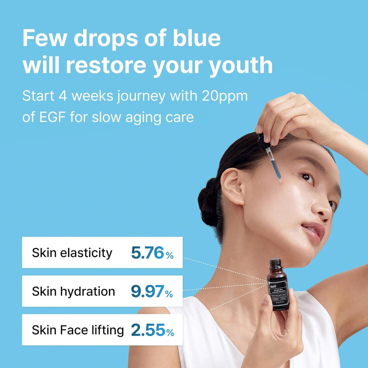 Dear, Klairs Midnight Blue Youth Activating Drop 20ml