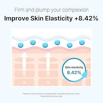 Cell Fusion C Post Alpha First Cooling Mask - 5 sheets