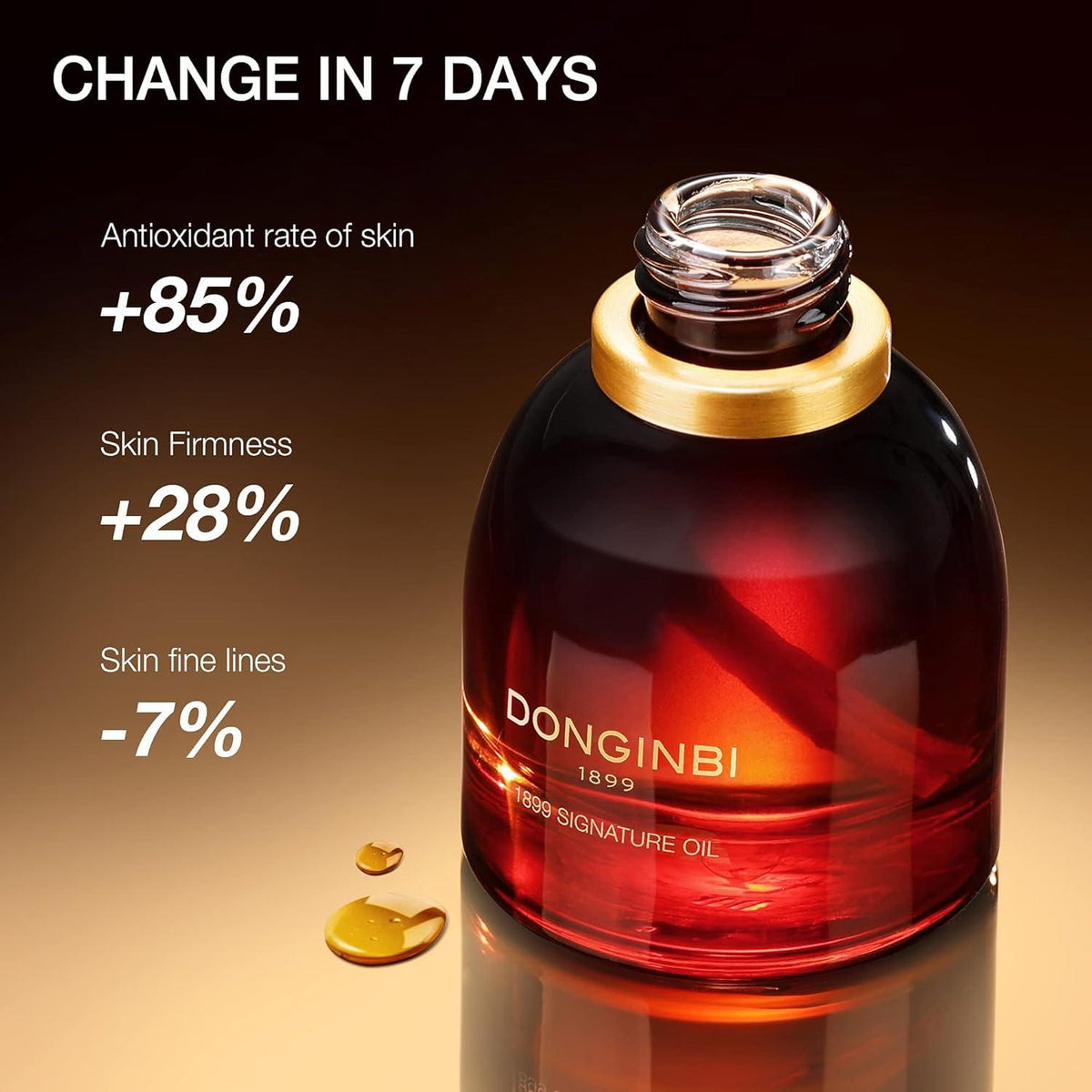 DONGINBI 1899 Signature Oil 25ml