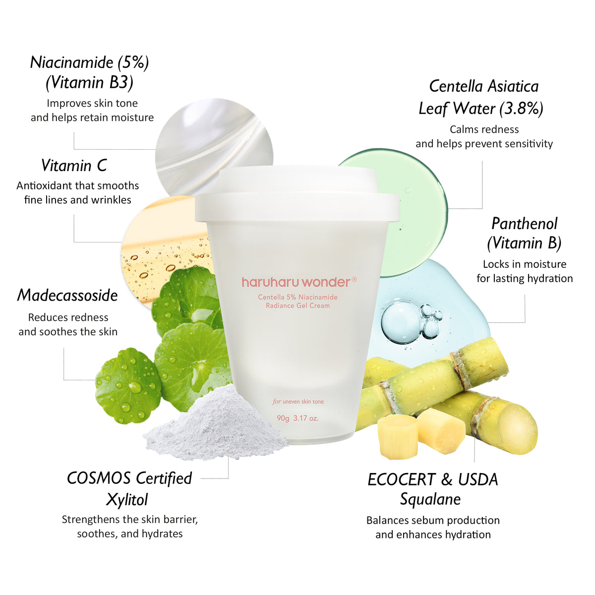 haruharu wonder Centella 5% Niacinamide Radiance Gel Cream