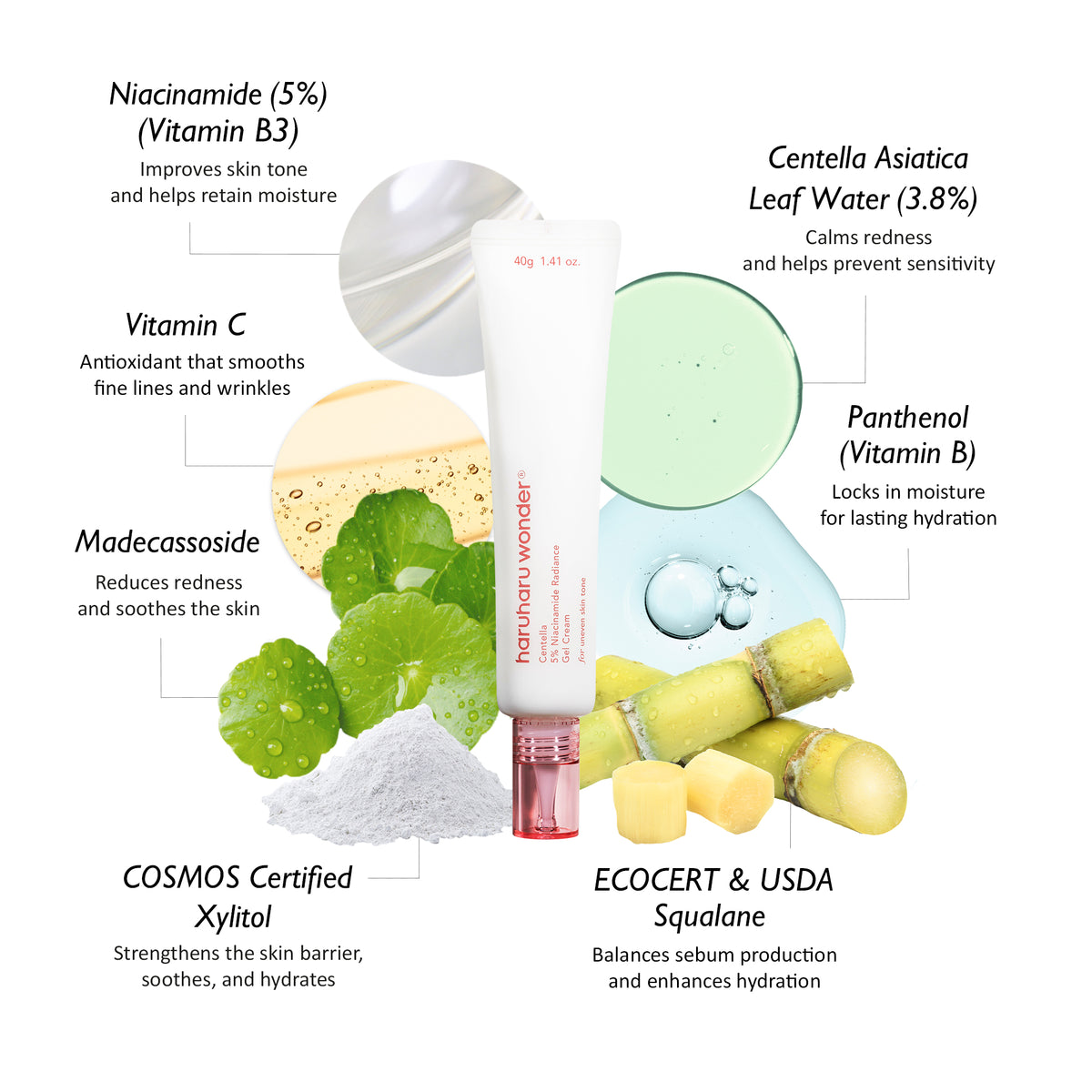 haruharuwonder Centella 5% Niacinamide Radiance Gel Cream - 2size