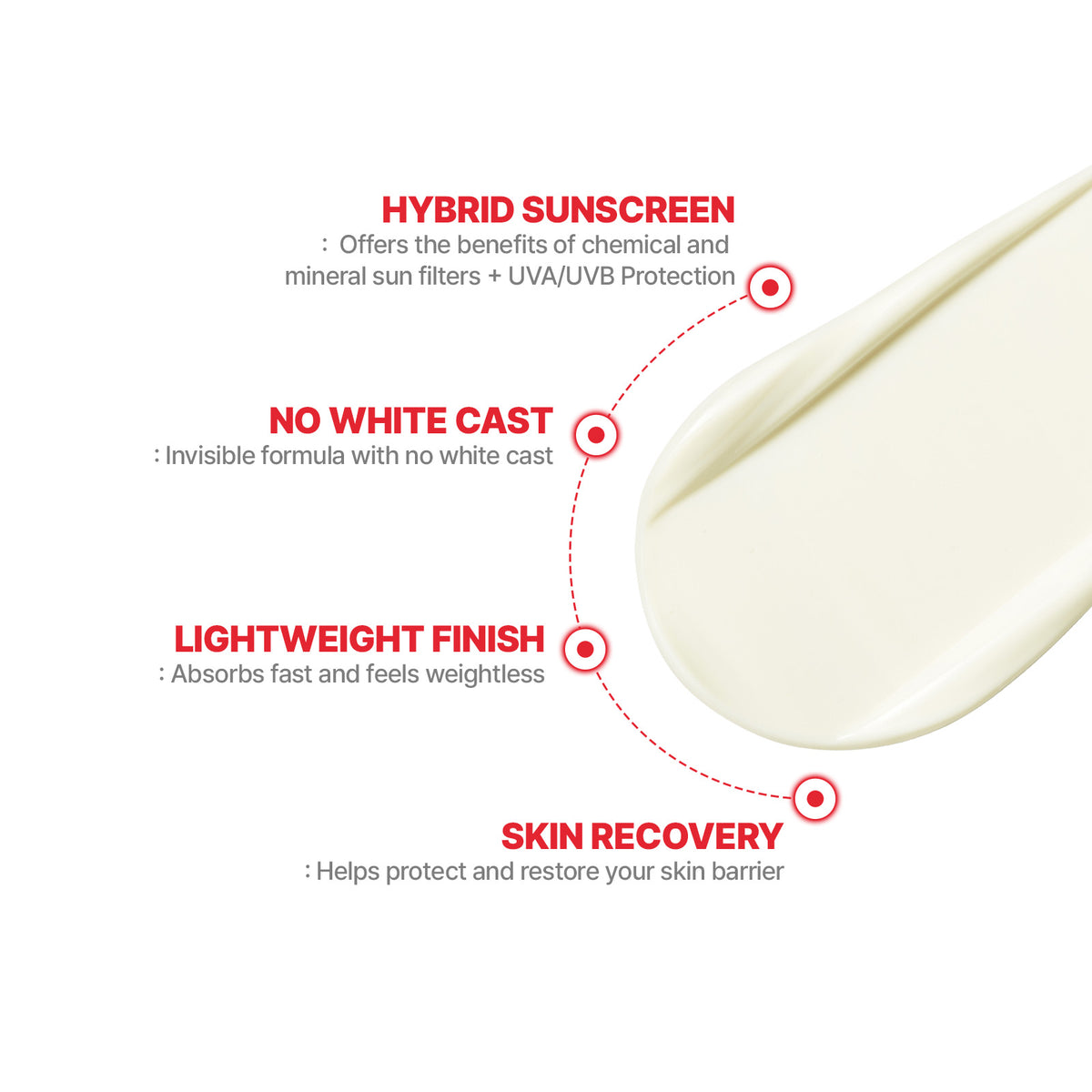 CellFusionC Laser UV Defense Sunscreen OTC 50ml