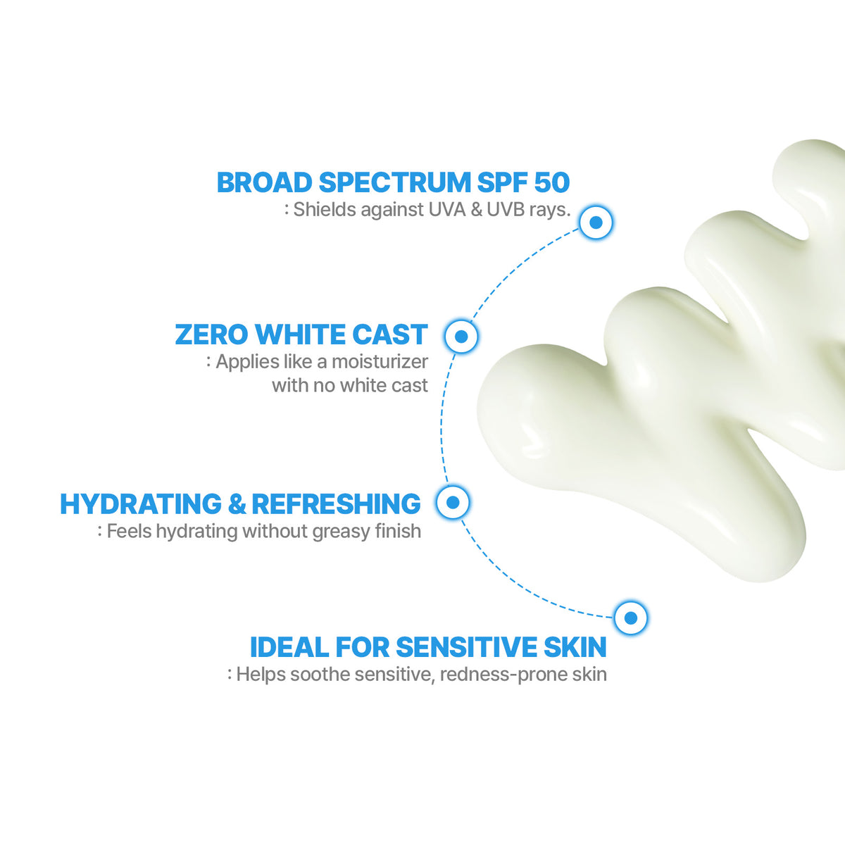 CellFusionC Aquatica UV Defense Sunscreen OTC 50ml