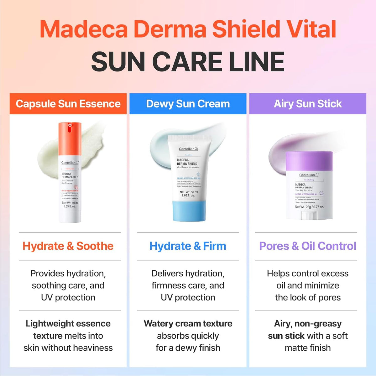 Centellian24 Madeca Derma Shield Vital Capsule Sun Essence (OTC) 40ml