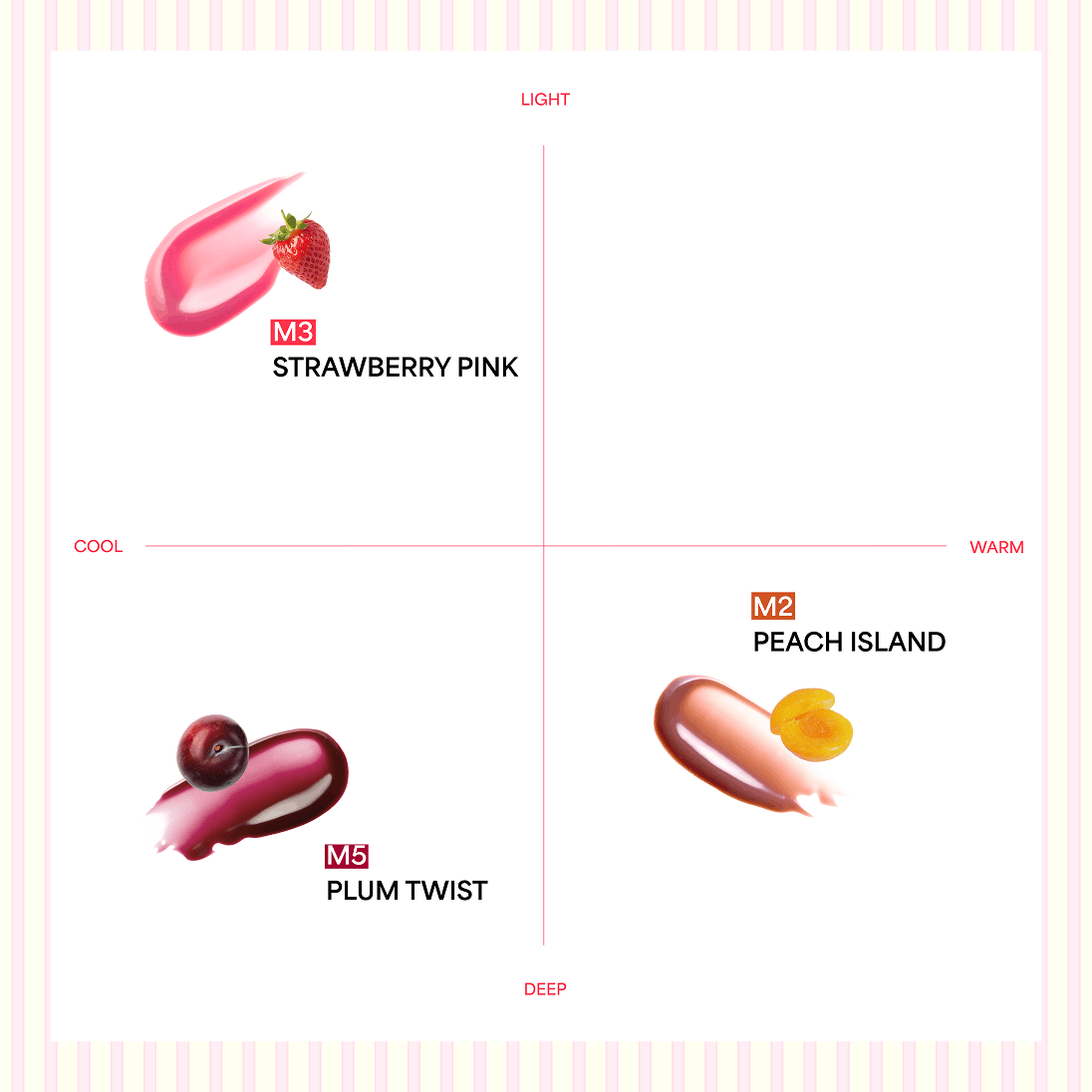ENTROPY Charm Tint Smoothie Edition 1.8ml - 3 Colors