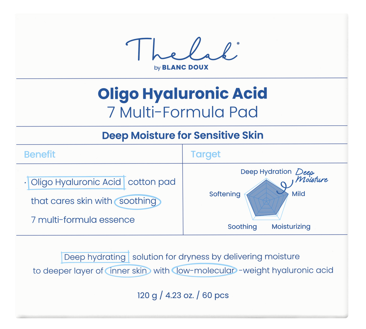 THE LAB by BLANC DOUX Oligo Hyaluronic Acid 7 Multi-formula Pad 120g