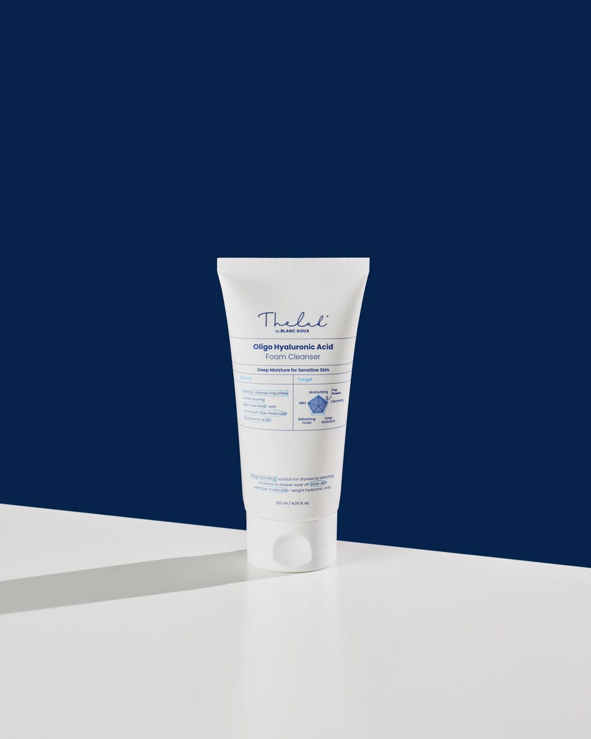 The Lab by Blanc Doux Oligo Hyaluronic Acid Foam Cleanser 120ml