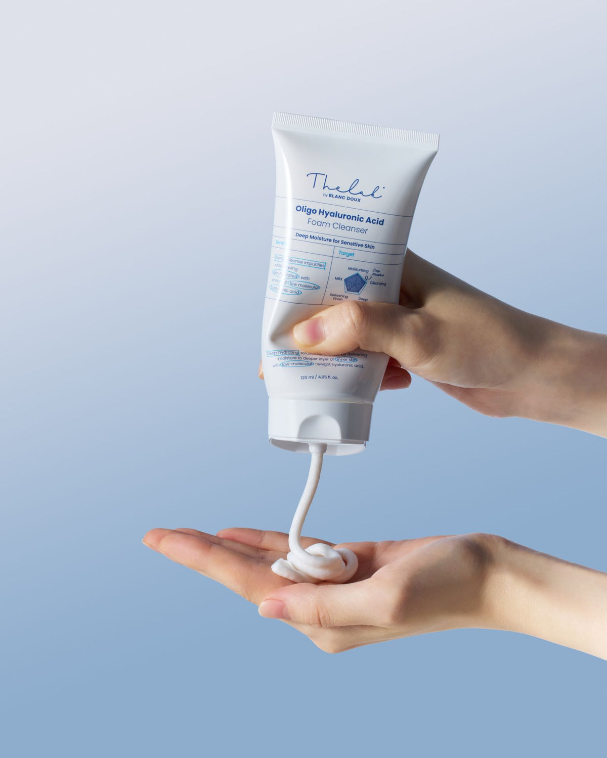 The Lab by Blanc Doux Oligo Hyaluronic Acid Foam Cleanser 120ml