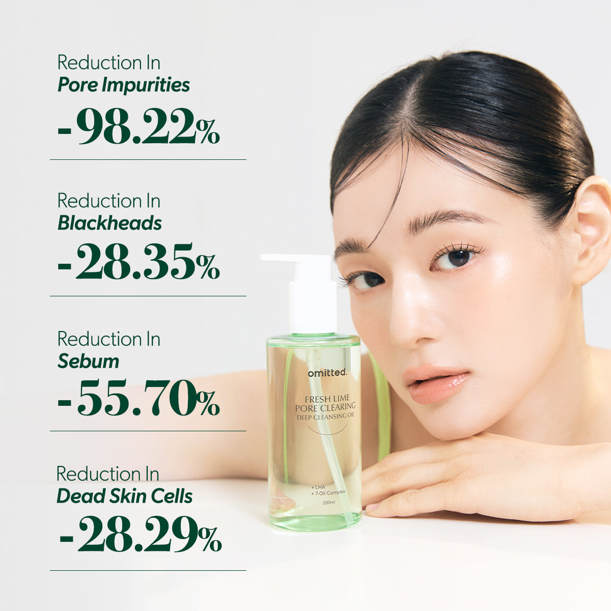 Omitted Fresh Lime Pore Clearing Deep Cleansing Oil 200ml