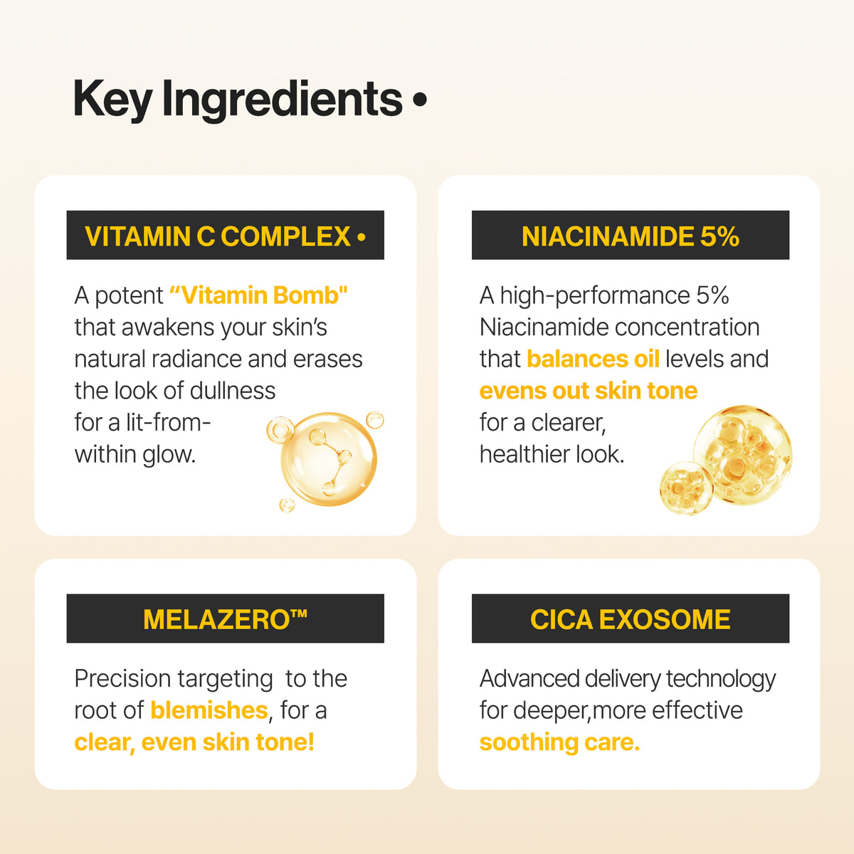 Omitted Vita C Niacinamide 5% Bubble-Shot Ampoule 90ml