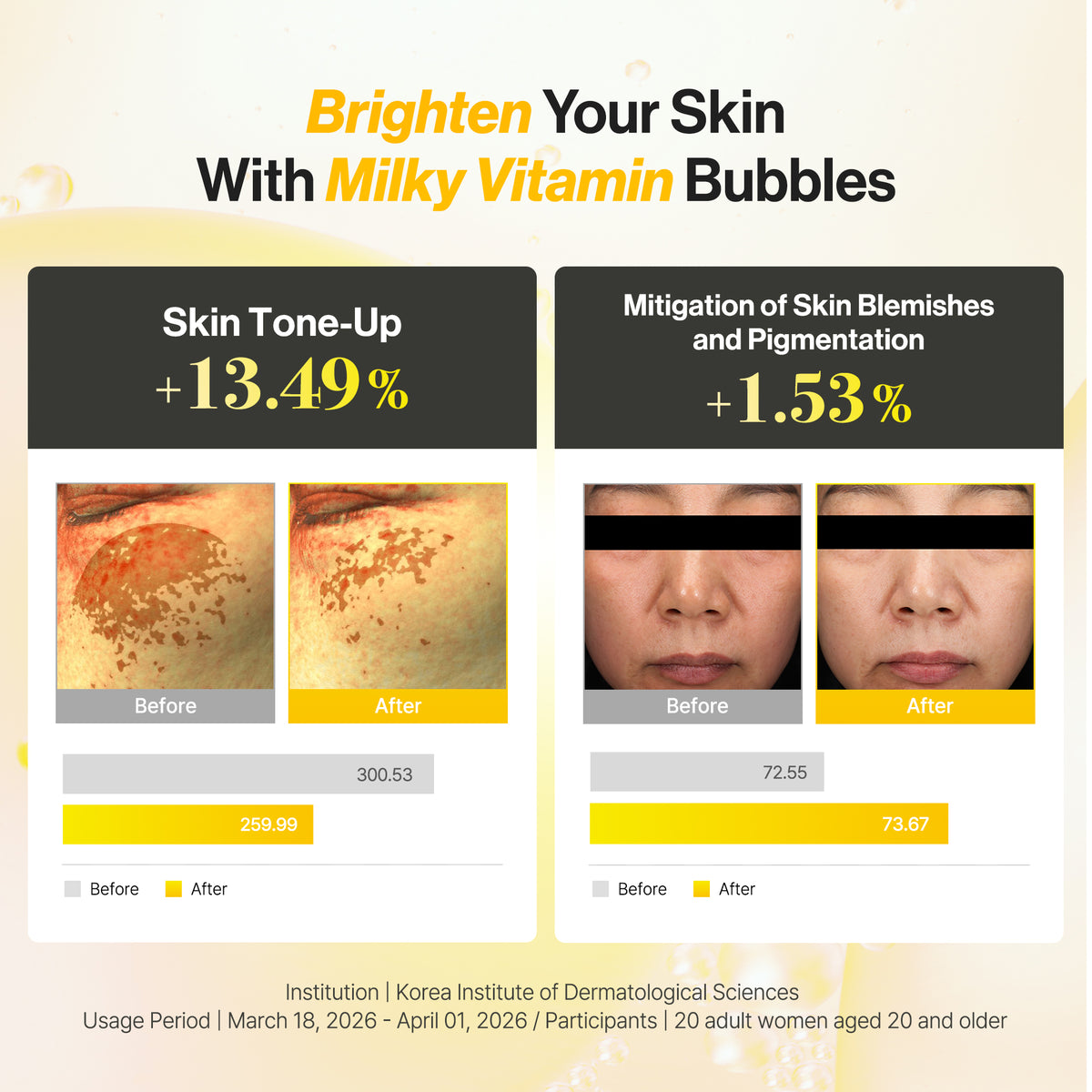 Omitted Vita C Niacinamide 5% Bubble-Shot Ampoule 90ml