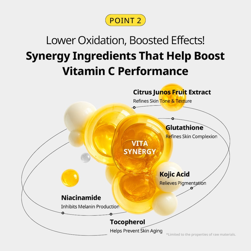 VT Cosmetics Vitamin C Astaxanthin Mask 320g*30ea