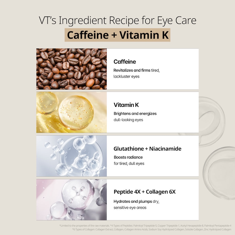 VT Cosmetics CAFFEINE Eye Patch 110ml*60ea