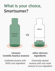 MIXSOON Soondy Centella Asiatica Essence 100ml