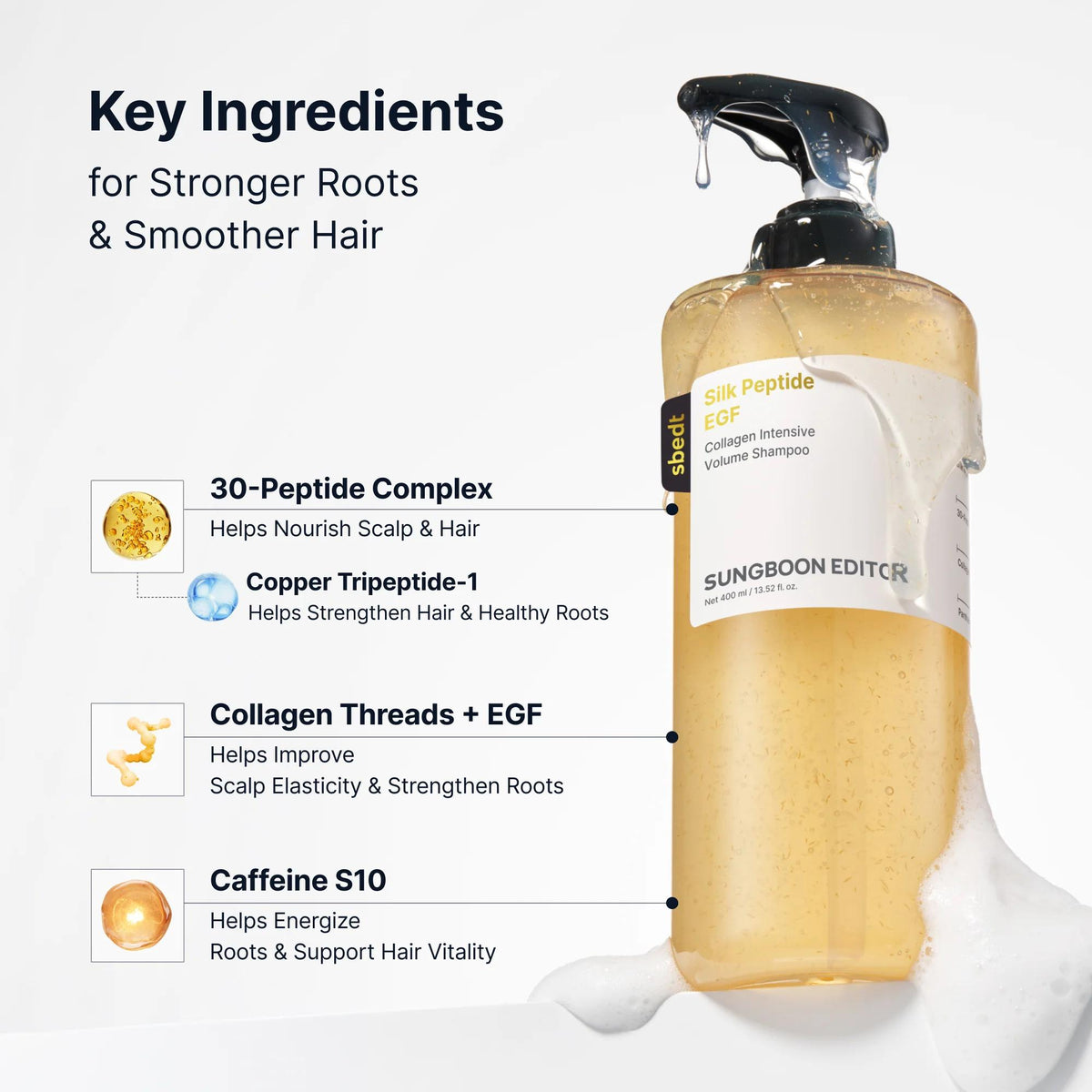 Sungboon Editor Silk Peptide EGF Collagen Intensive Volume Shampoo 400ml