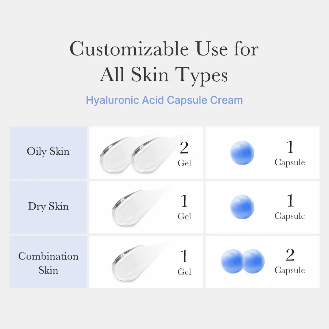 Medicube Hyaluronic Moisturizing Capsule Cream 55g